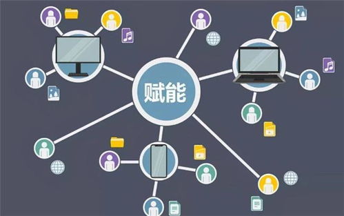 漫云途 數字化轉型如何助力文旅企業降本增效
