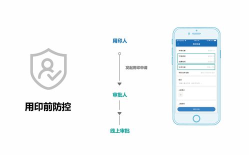 云章戰(zhàn)疫 物聯(lián)網(wǎng)技術(shù)驅(qū)動政務(wù)服務(wù)的創(chuàng)新與升級
