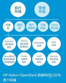 蘋果與三星的物聯(lián)網(wǎng)技術(shù)與理念 服務(wù)驅(qū)動的智能生態(tài)
